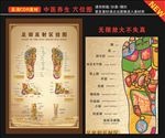 足疗穴位图 足部穴位图
