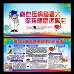 高血压