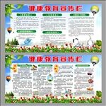 健康教育宣传栏