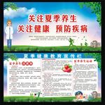 夏季健康宣传栏