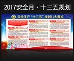 推进安全生产十三五规划宣传栏