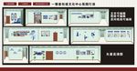 文化中心氛围设计