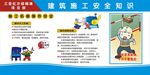 施工安全