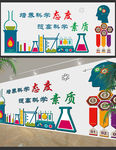 科学文化墙