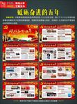 砥砺奋进的五年
