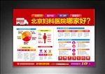 妇科品牌 妇科广告