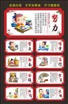 校园文化  励志标语
