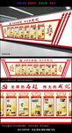 中国共产党的历程党建展板