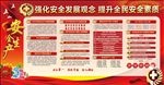 强化安全发展观念宣传展板