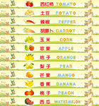 学校幼儿园台阶布置模版食物英文