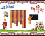 感恩教师文化墙