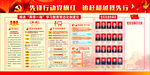 两学一做学习教育常态化制度化