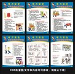 电力安全习惯性违章