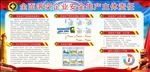 安全月生产标志牌