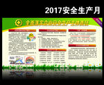 安全生产月宣传栏