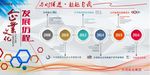 企业简介