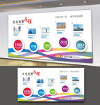 企业发展历程