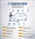 汽车保养