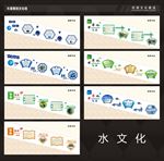 水文化楼梯