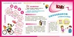 婚前优生检查展板