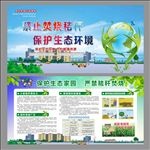 禁止焚烧秸秆