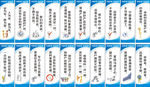 安全生产展板员工激励口号标语