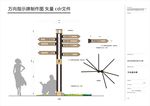 万向指示牌