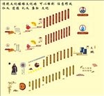 仁义 道德 礼仪 廉耻 文化墙