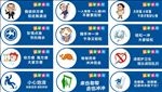 温馨提示牌