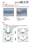 河流改造规划策略平立面psd