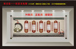 社区三风文化墙