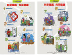 科学就医海报