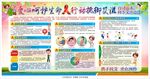 预防艾滋病宣传栏