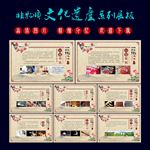非物质文化遗产展板