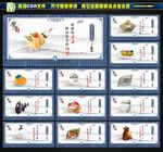 食堂标语