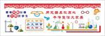 实验室文化墙