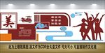 校园文化墙