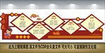 古诗文化墙