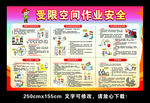 受限空间作业安全