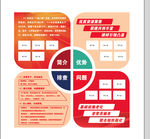 政府党建社区介绍文化墙