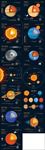 太阳系行星海报集