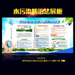 水污染防治法