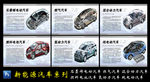 新能源汽车