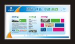 企业文化