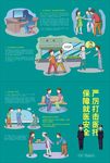 严厉打击医托三折页