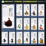 古代皇帝