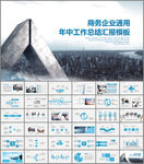 工作汇报PPT
