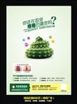 肛肠科广告