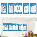 社区展板