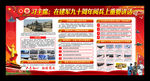八一大阅兵